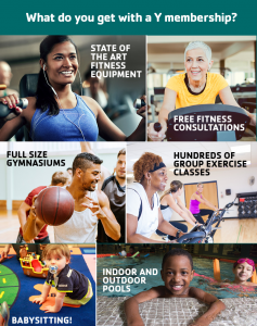 Y Membership Perks